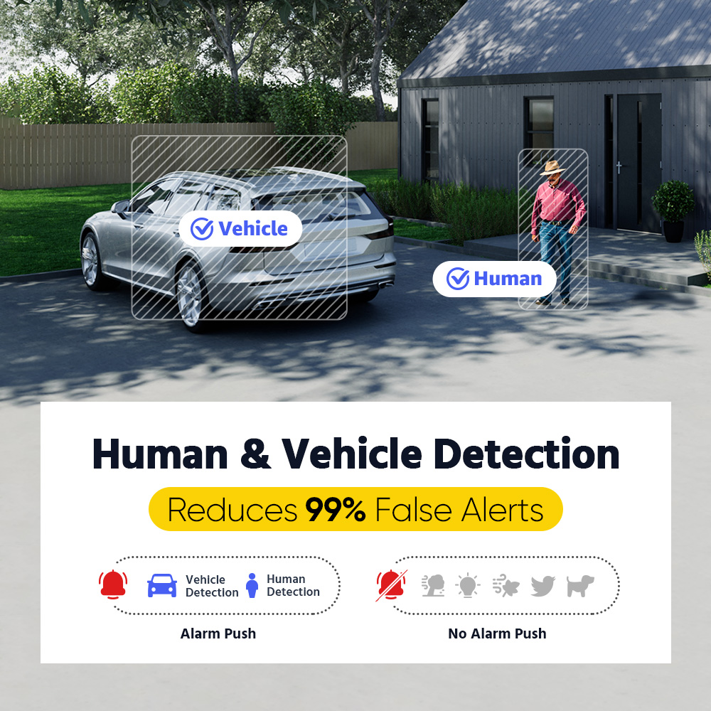 ANNKE ADLK500 3K 홈 감시 시스템 8채널  - Home Security And Camera System 리뷰 및 가격