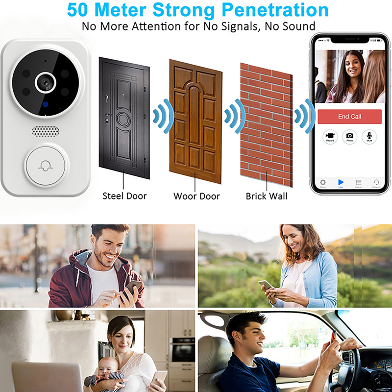 WiFi 스마트 비디오 초인종 카메라 야간 투시경 스마 - Home Security Tech 리뷰 및 가격