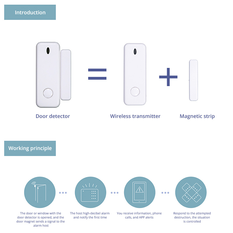 D10 창문 센서 알람 433MHz 무선 자석 센서 감 - Home Security Kit 리뷰 및 가격