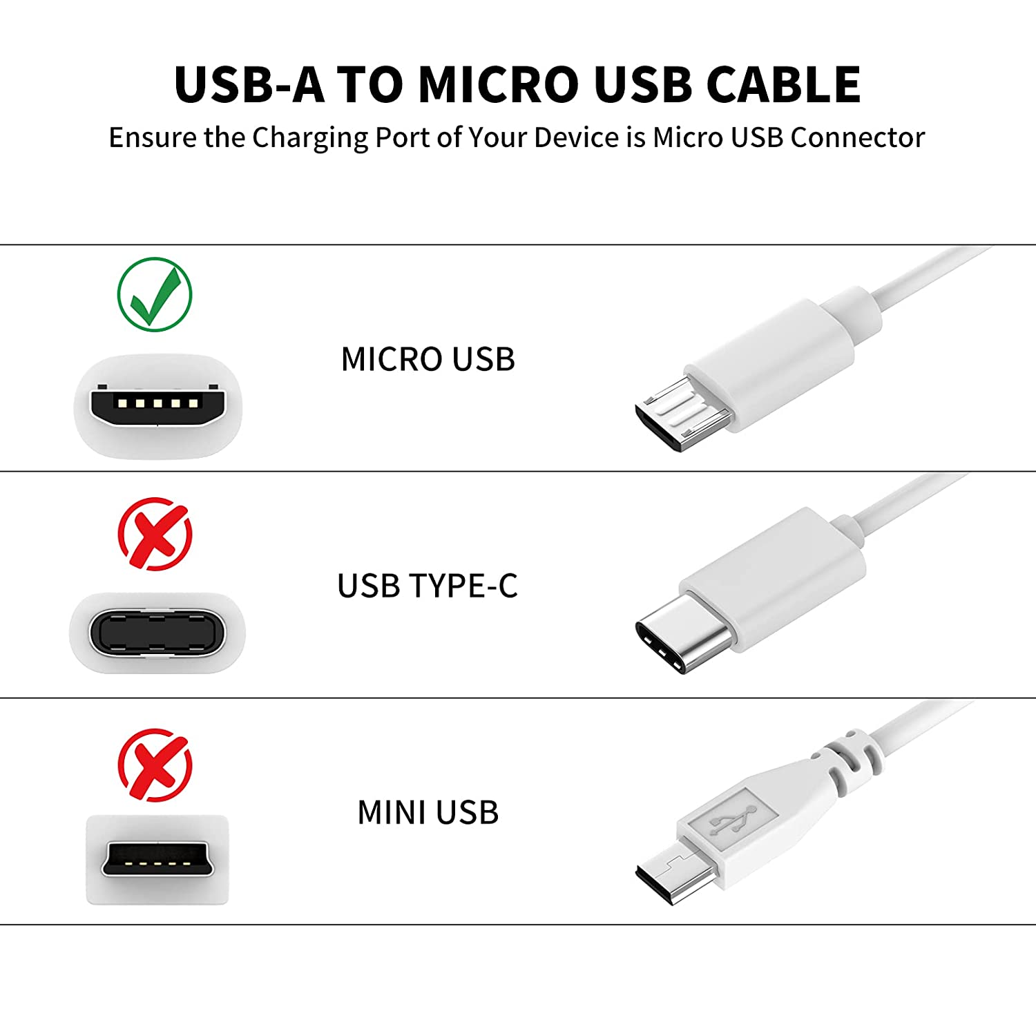 샤오미 MI 360용 3~13m 마이크로 USB 연장  - Xiaomi Home Security 360 리뷰 및 가격