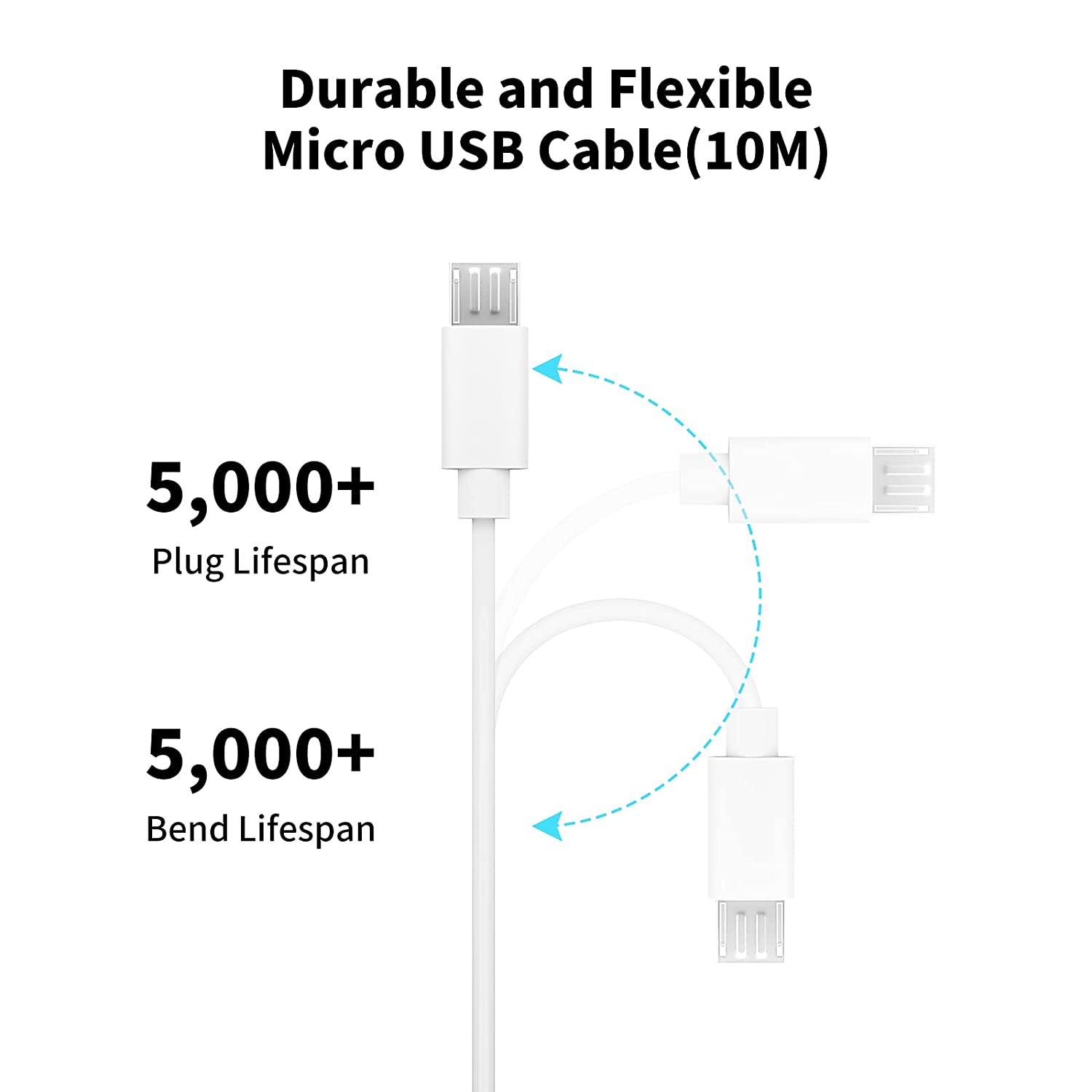 샤오미 MI 360용 3~13m 마이크로 USB 연장  - Xiaomi Home Security 360 리뷰 및 가격