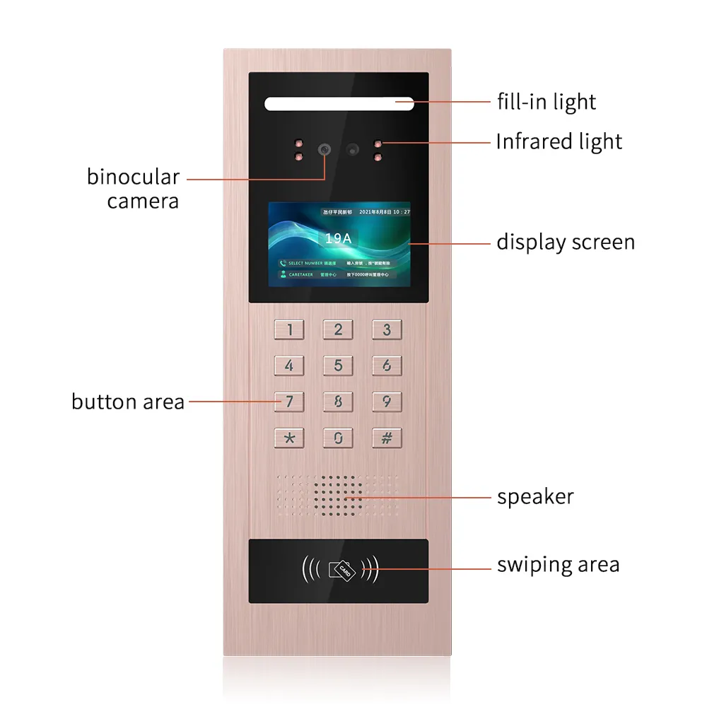 홈 보안 카메라 시스템 스마트 와이파이 출입 통제 인터 - Home Security Ring System 리뷰 및 가격