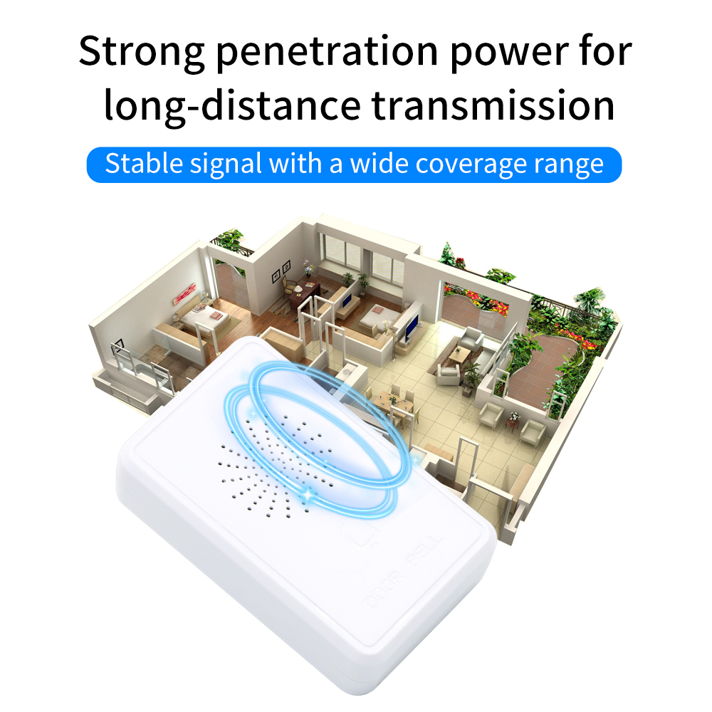 4Wire 유선 초인종 DC12V 액세스 제어 도어 벨 - Home Security Ring System 리뷰 및 가격