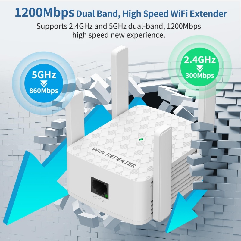 1200Mbps WiFi 리피터 2.4&5.8Ghz 듀 - Home Security Bundle 리뷰 및 가격