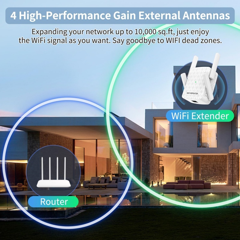 1200Mbps WiFi 리피터 2.4&5.8Ghz 듀 - Home Security Bundle 리뷰 및 가격