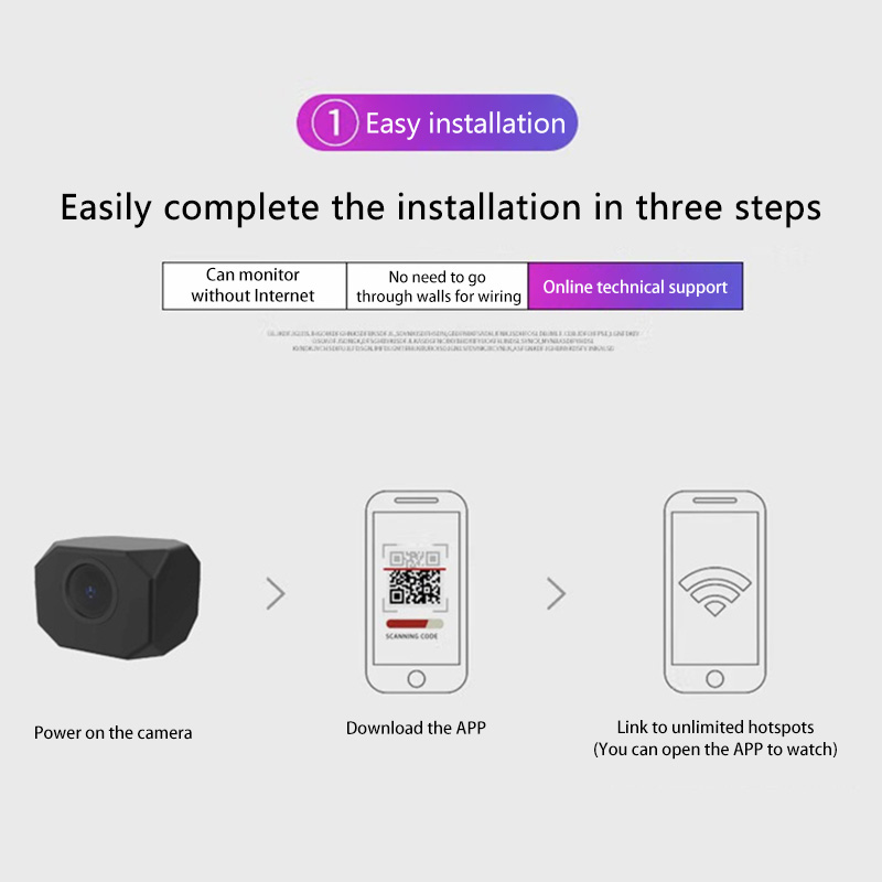 4K HD WiFi 보안 카메라 가정용 미니 스마트 실 - Home Security Hidden Cameras 리뷰 및 가격